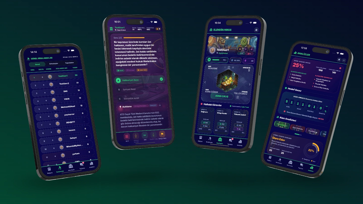 Four iPhones showing the Elendin HMGS app: nationwide leaderboards, a question session, the home screen and subject-level analytics.